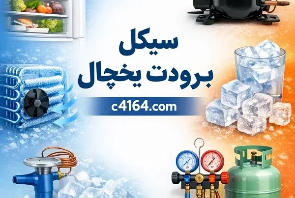 تشریح سیکل برودت یخچال ، راهنمای جامع از قطعات تا عملکرد فنی