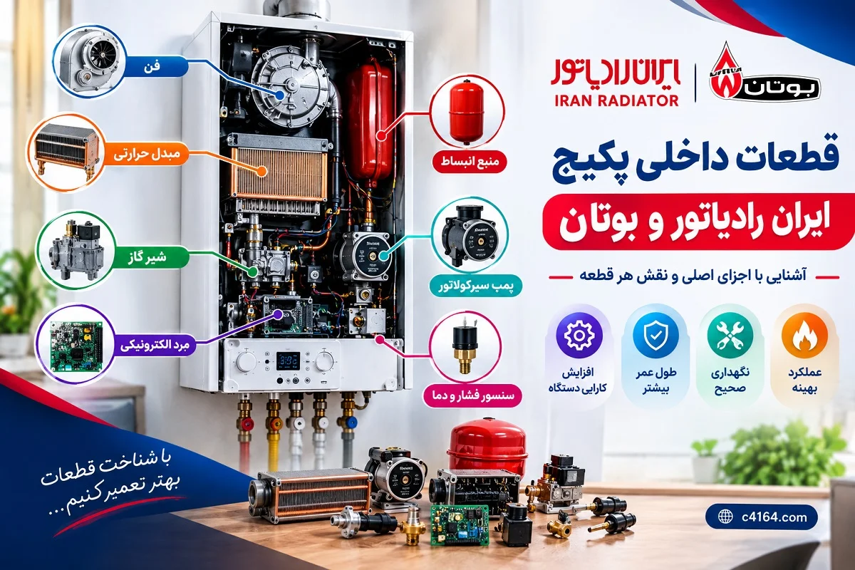 قطعات داخلی پکیج ایران رادیاتور و بوتان